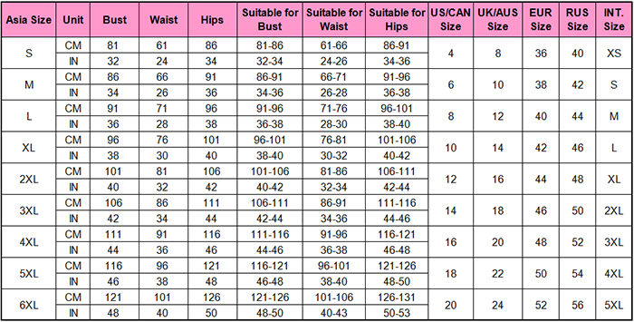 Women Dress Size Chart